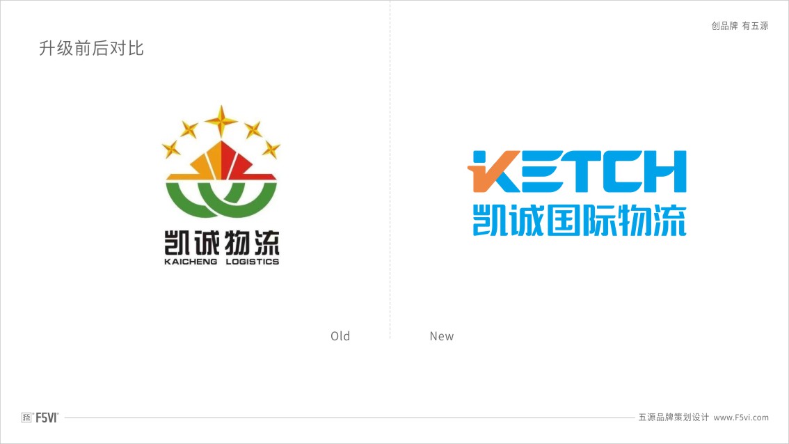 深圳VI设计,物流品牌logo设计,物流VI设计